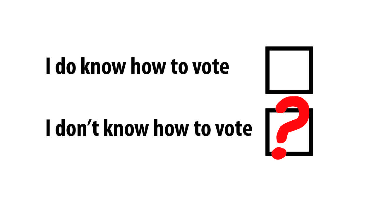 How to vote in the Kentucky midterms