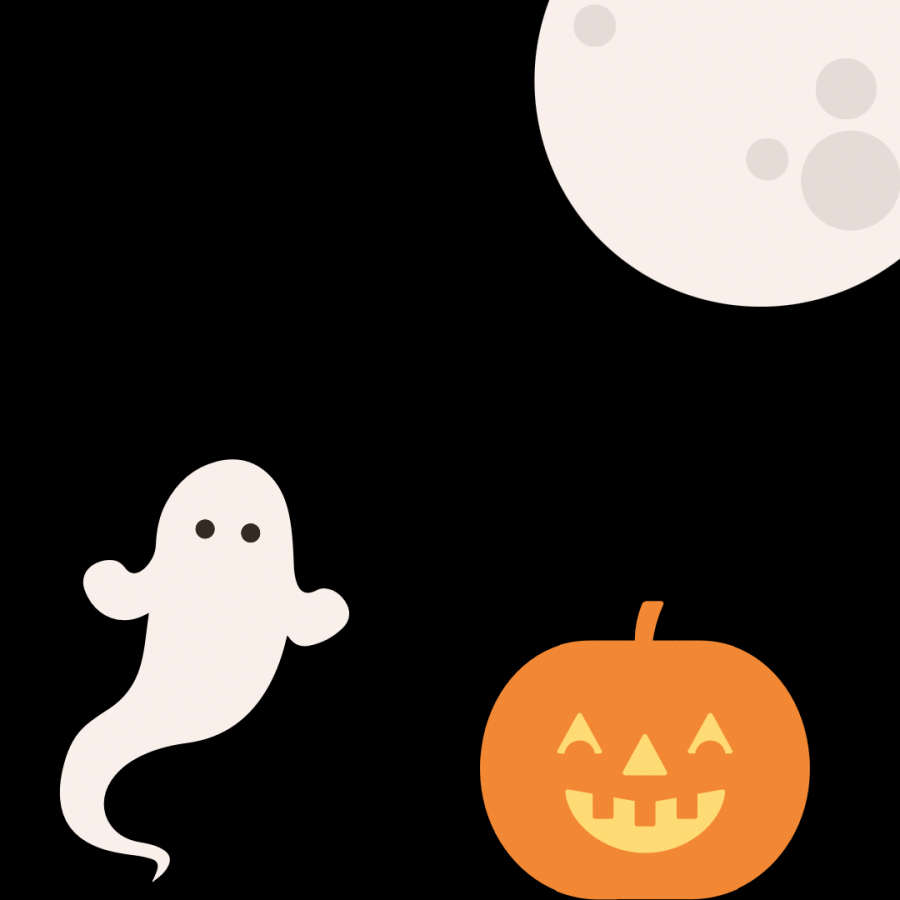 Halloween theme infographic by Aliyah Lang 