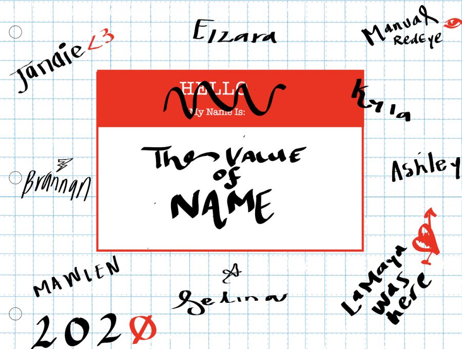 A+graphic+of+a+name+tag%2C+representing+the+diversity+and+importance+of+a+name.+