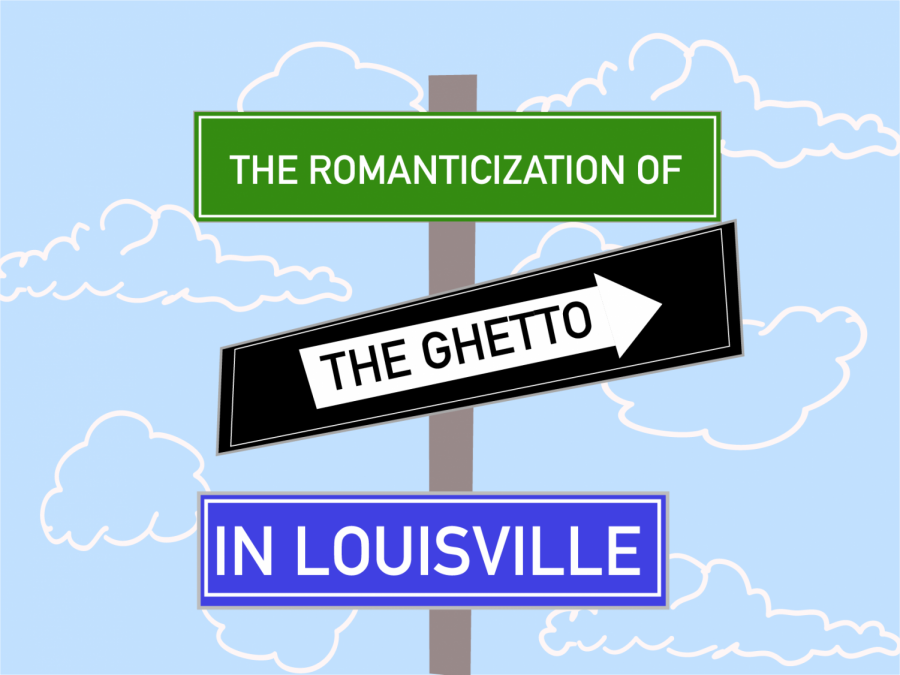 A graphic depicting street signs reading The Romanticization of the Ghetto in Louisville. 