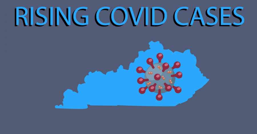Rising COVID-19 cases in KY