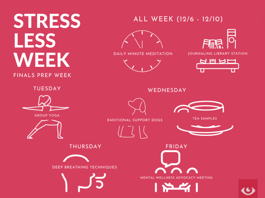 Stress Less Week will begin on Monday of the week preceding finals week to introduce students to the provided activities. Graphic by Michelle Quan.