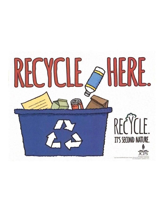 One of JCPSs poster designs that show the most common blue recycling bins. Cheaper clear recycling bins can also be seen in school buildings. 
