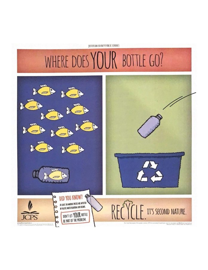 This poster design shows how littered water bottles can harm marine life. 