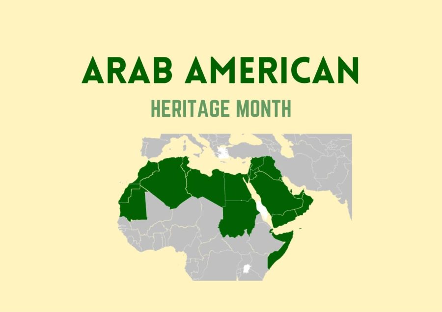 Arab+American+Heritage+month+celebrates+the+22+countries+in+the+Middle+East.+Graphic+by+Yaara+Aleissa.