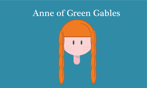Image of title character, Anne Shirley. Infographic by Isabella Edghill.