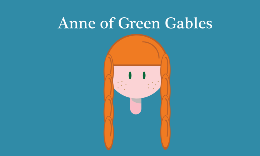 Image+of+title+character%2C+Anne+Shirley.+Infographic+by+Isabella+Edghill.