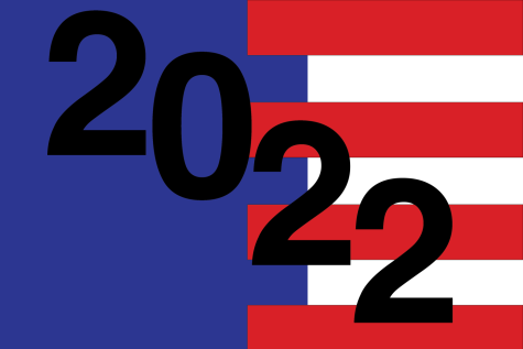 The results of this years election are in and it appears there is clear variation in them. Design by Brennan Eberwine