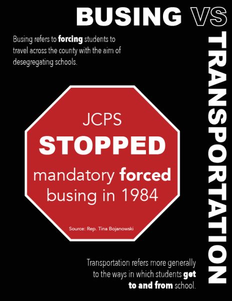 The Kentucky legislature responds to JCPS’ busing fiasco