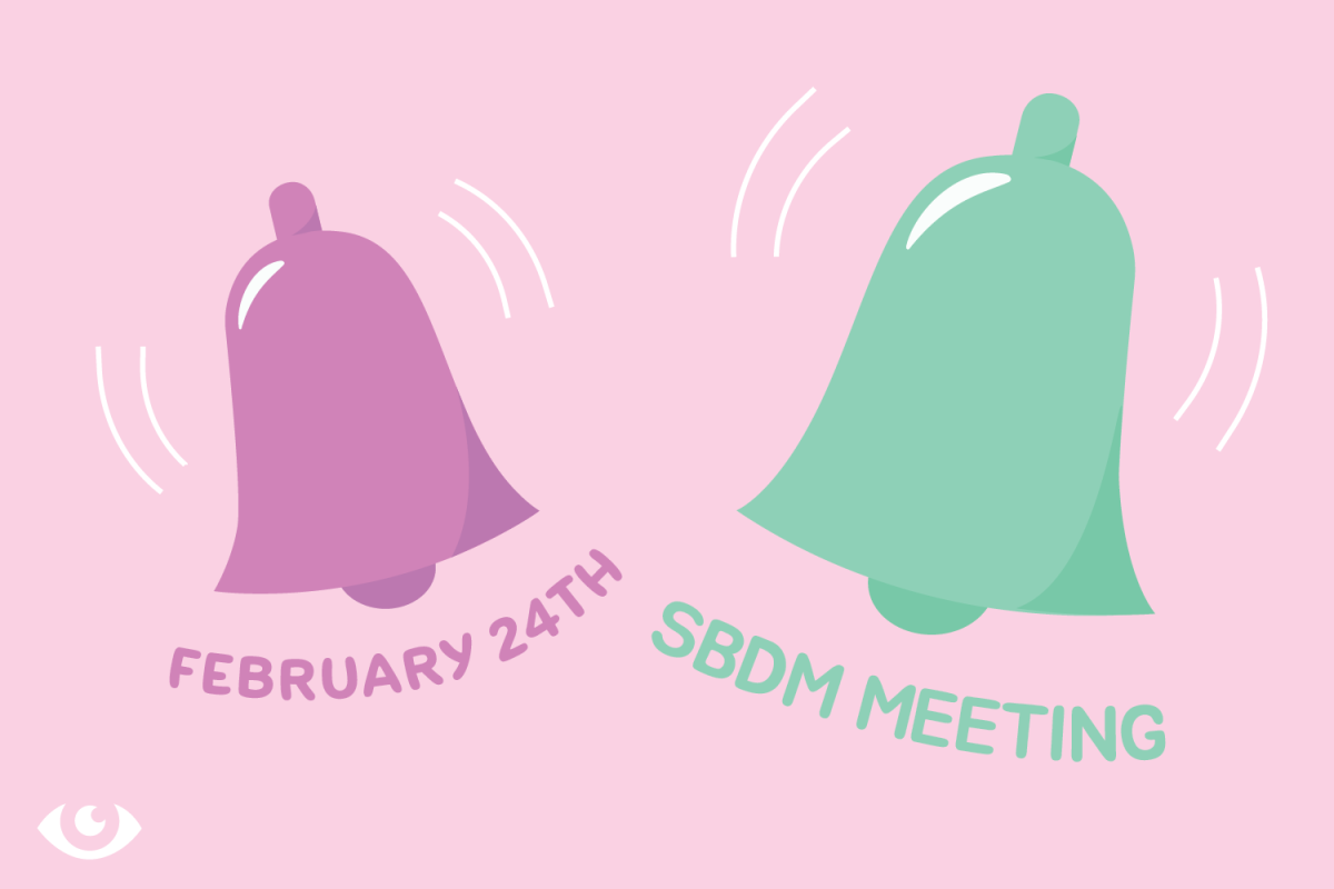 SBDM met to discuss JCPS' school snapshot and Manual budget on Feb. 24. 